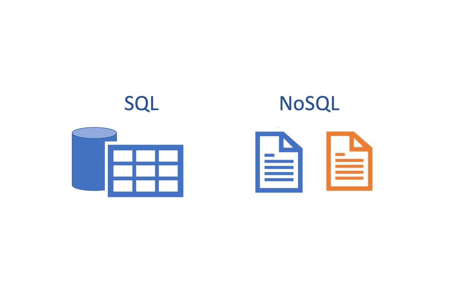 SQL vs. NoSQL Databases: Use Cases and Choosing the Right Solution