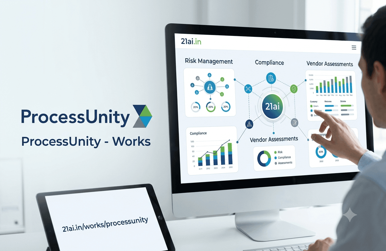 Cover image for ProcessUnity